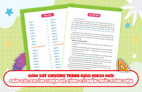 BÀI TẬP CUỐI TUẦN 2