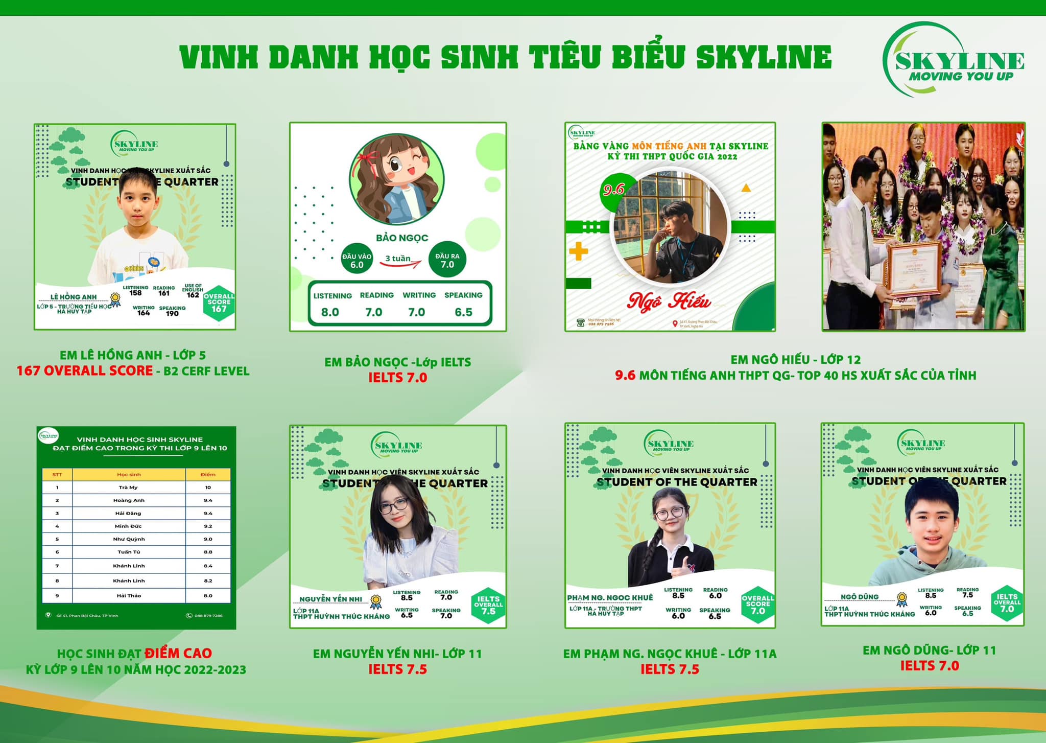 THÔNG BÁO CỦA TRƯỜNG TIỂU HỌC HƯNG LỘC VỀ VIỆC TUYỂN SINH LỚP 1 NĂM HỌC 2023 - 2024