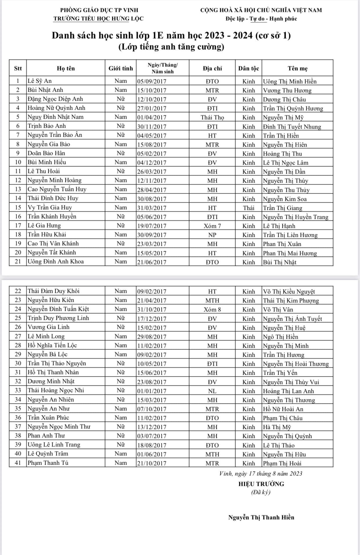 DANH SÁCH HỌC SINH LỚP 1 NĂM HỌC 2023 - 2024
