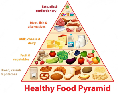 CÔNG TÁC BÁN TRÚ THỰC ĐƠN CỦA TRƯỜNG TIỂU HỌC HƯNG LỘC TUẦN 17 NĂM HỌC 2025-2026